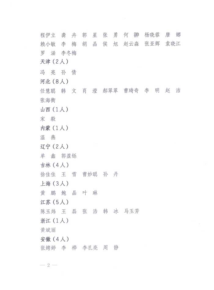 國家質(zhì)量監(jiān)督檢驗(yàn)檢疫總局公告《關(guān)于公布2010年度首次及延續(xù)注冊珠寶玉石質(zhì)量檢驗(yàn)師名單的公告》