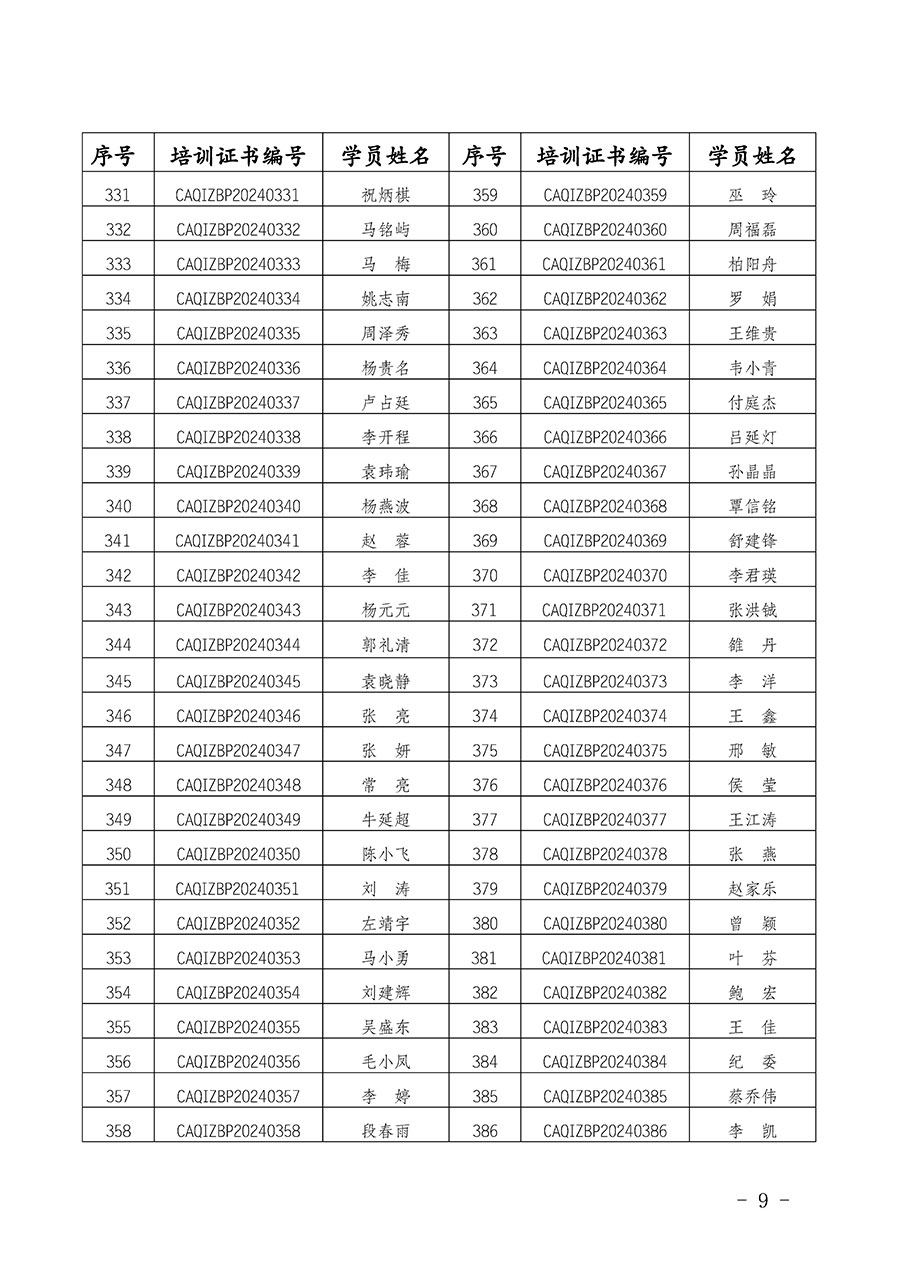 中國質量檢驗協(xié)會公告（2024年第28號）