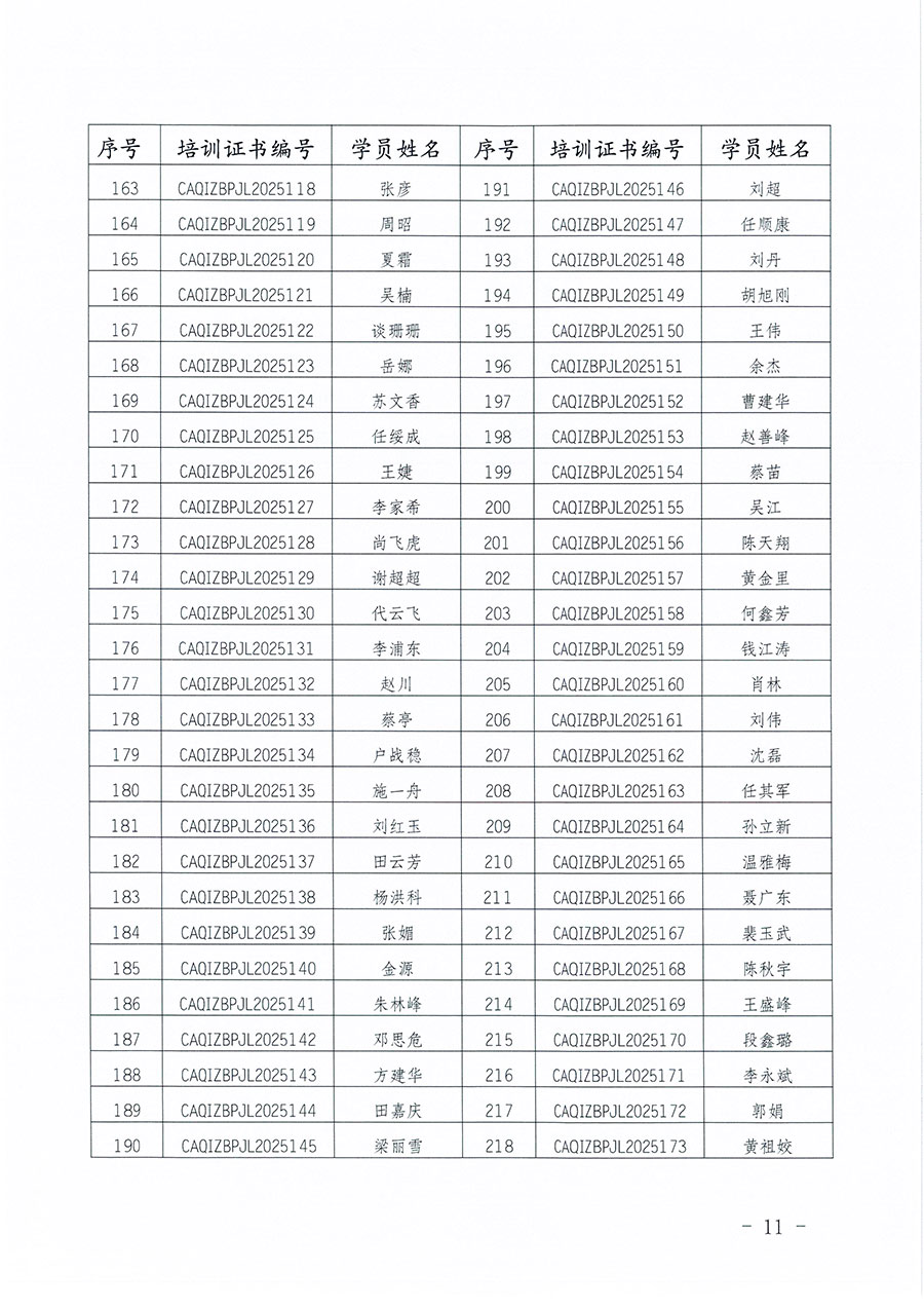 中國質(zhì)量檢驗(yàn)協(xié)會公告（2025年第27號）