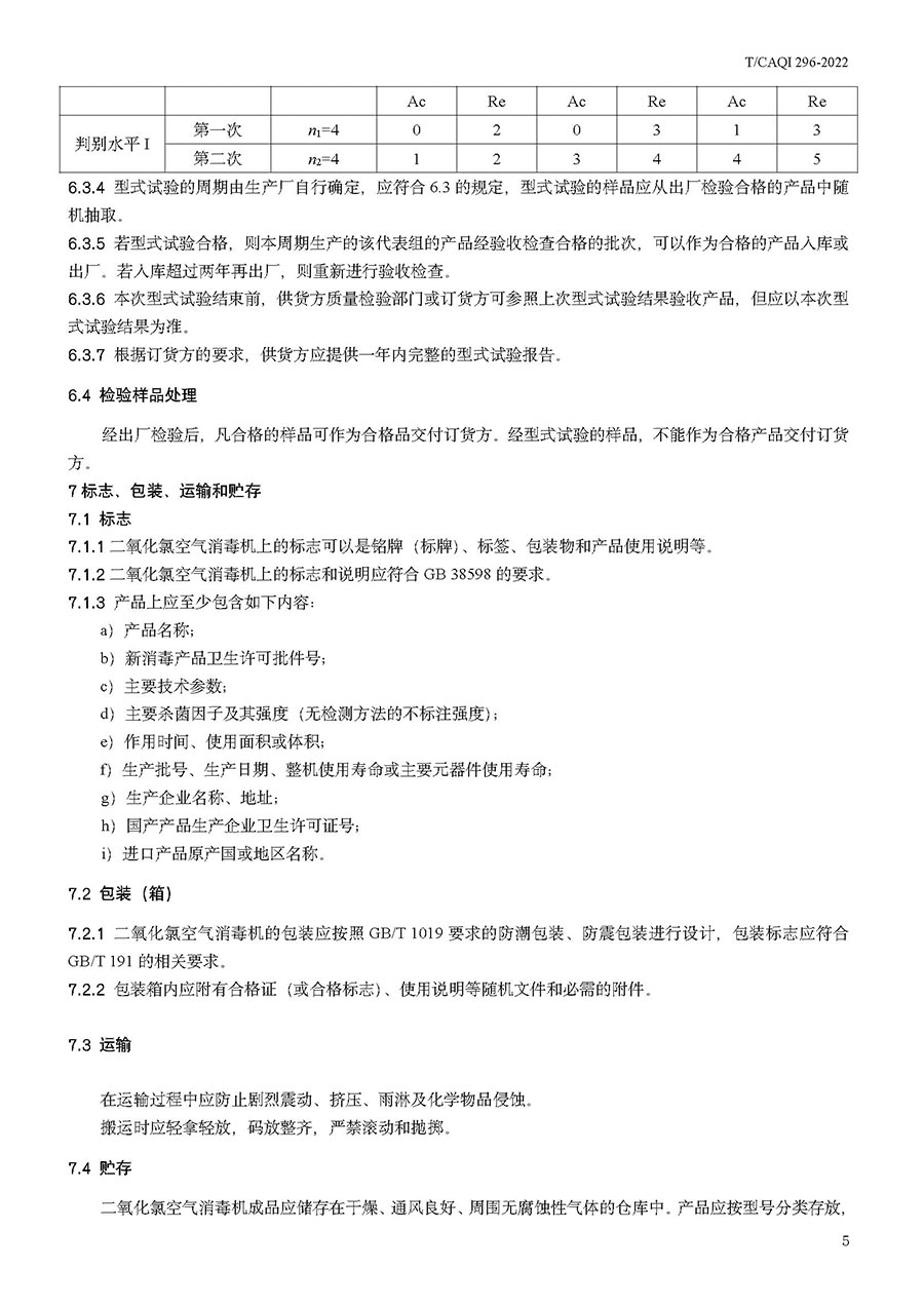 中國質(zhì)量檢驗(yàn)協(xié)會公告(2022年第19號)