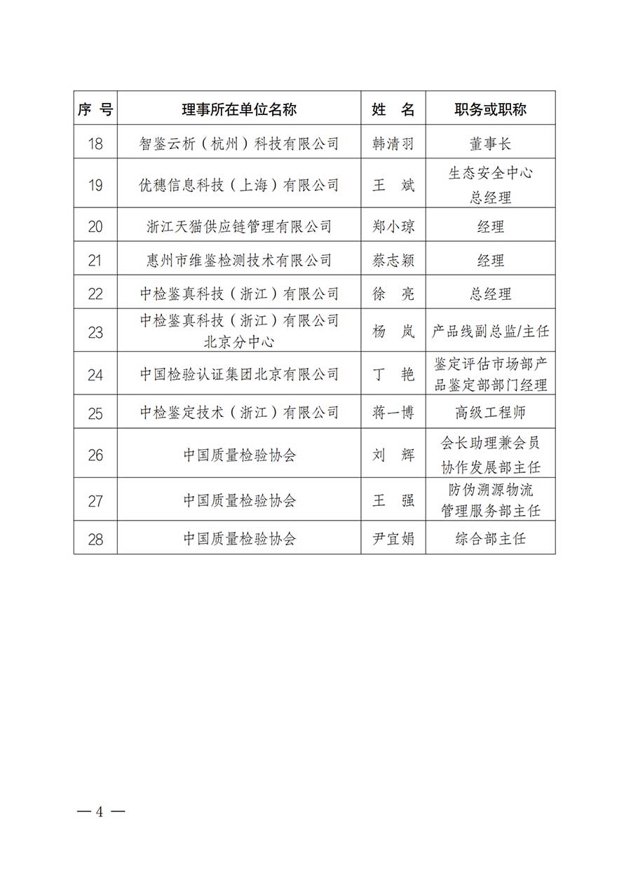 中國質量檢驗協(xié)會關于鑒定專業(yè)委員會成立大會暨第一次會員代表大會和第一屆理事會相關表決結果的公告(中檢辦發(fā)〔2025〕180號)